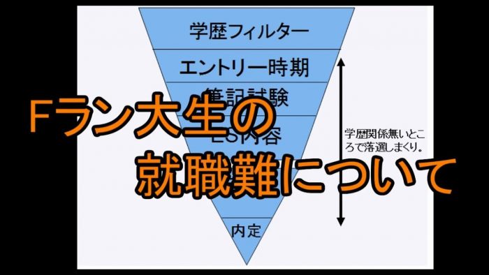 就職・転職・就活・ブラック会社を知りたければ絶対この動画が参考になる【肉体労働】